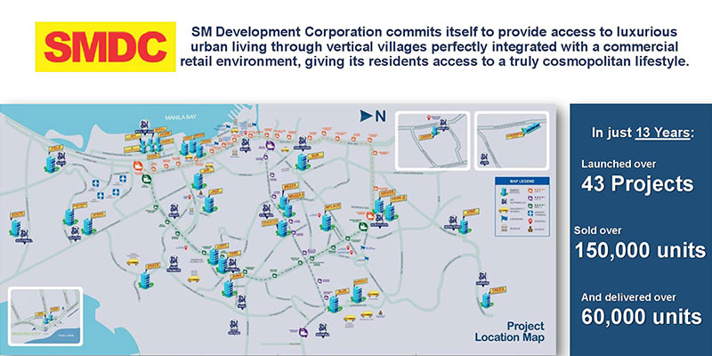 SMDC Corporation